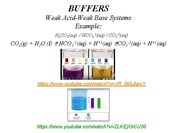 BUFFERS Weak Acid-Weak Base Systems Example: H 2 CO 3(aq) / HCO 3 -1(aq)