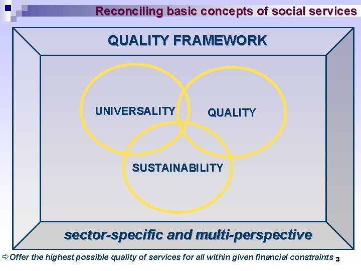 Reconciling basic concepts of social services QUALITY FRAMEWORK UNIVERSALITY QUALITY SUSTAINABILITY sector-specific and multi-perspective