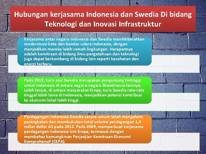 Hubungan kerjasama Indonesia dan Swedia Di bidang Teknologi dan Inovasi Infrastruktur Kerjasama antar negara