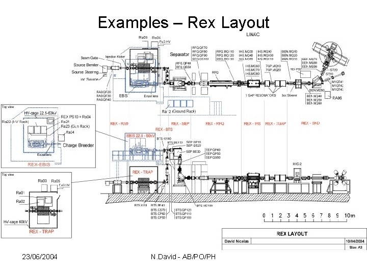 Examples – Rex Layout 23/06/2004 N. David - AB/PO/PH 