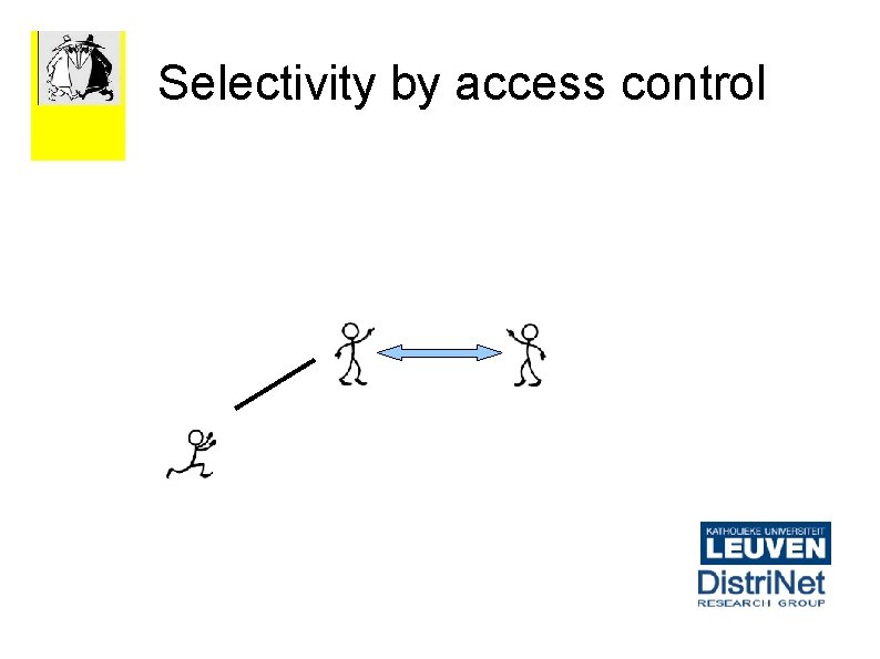 Selectivity by access control 