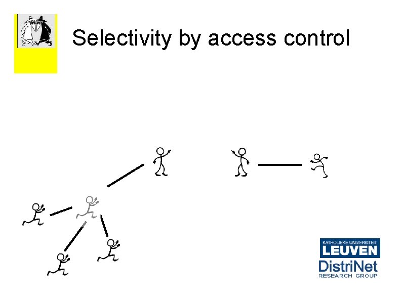 Selectivity by access control 