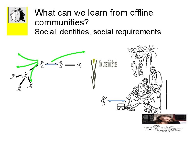 What can we learn from offline communities? Social identities, social requirements 