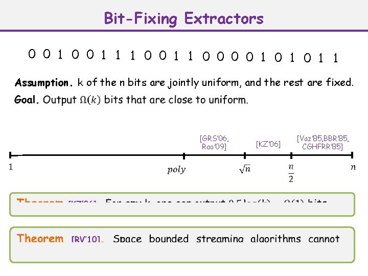 Bit-Fixing Extractors 0 0 1 1 1 0 0 0 0 1 0 1