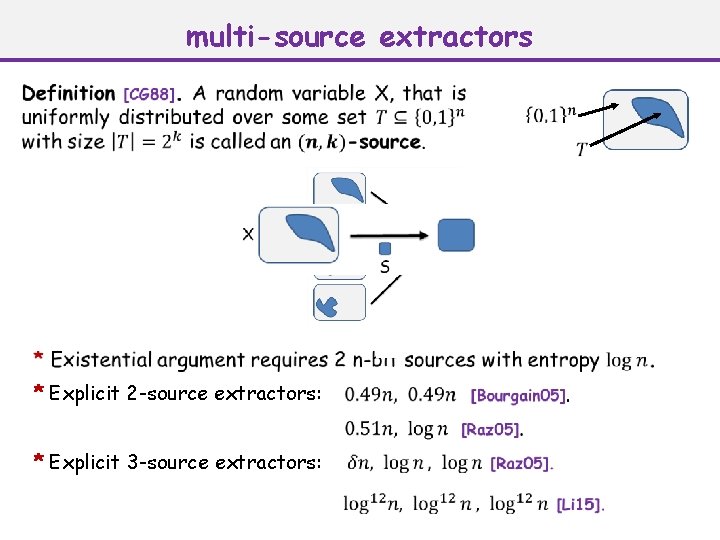 multi-source extractors * Explicit 2 -source extractors: * Explicit 3 -source extractors: 