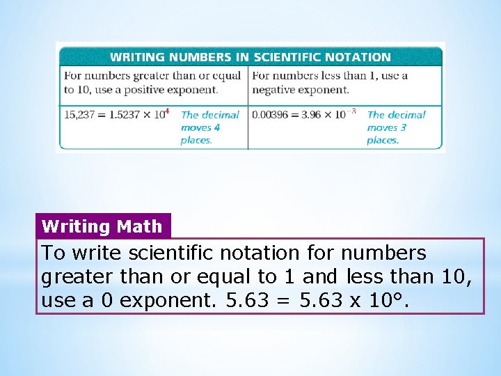 Writing Math To write scientific notation for numbers greater than or equal to 1