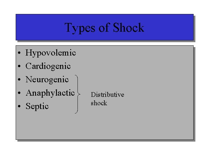 Types of Shock • • • Hypovolemic Cardiogenic Neurogenic Anaphylactic Septic Distributive shock 