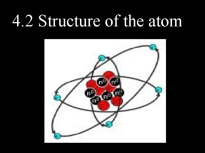 4. 2 Structure of the atom 