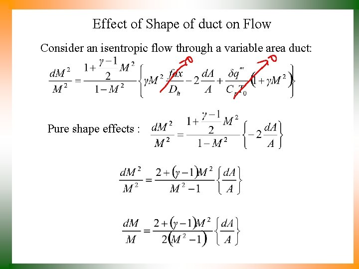 Effect of Shape of duct on Flow Consider an isentropic flow through a variable