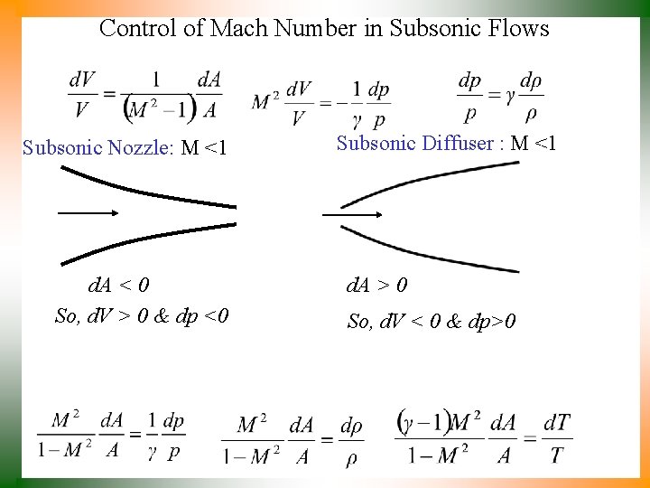 Control of Mach Number in Subsonic Flows Subsonic Nozzle: M <1 d. A <