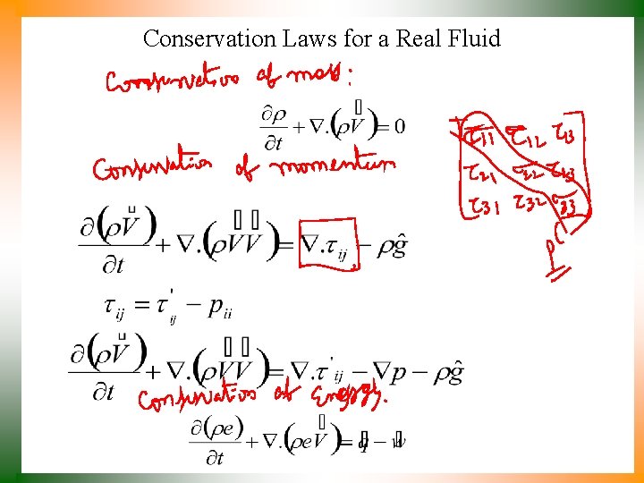 Conservation Laws for a Real Fluid 