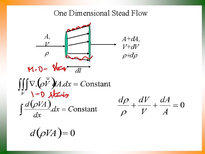 One Dimensional Stead Flow A, V A+d. A, V+d. V r+dr r dl 