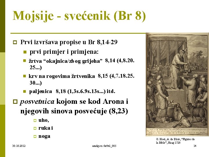 Mojsije - svećenik (Br 8) p Prvi izvršava propise u Br 8, 14 -29