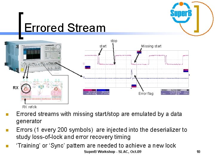 Errored Stream stop start Missing start RX Error flag RX refclk n n n