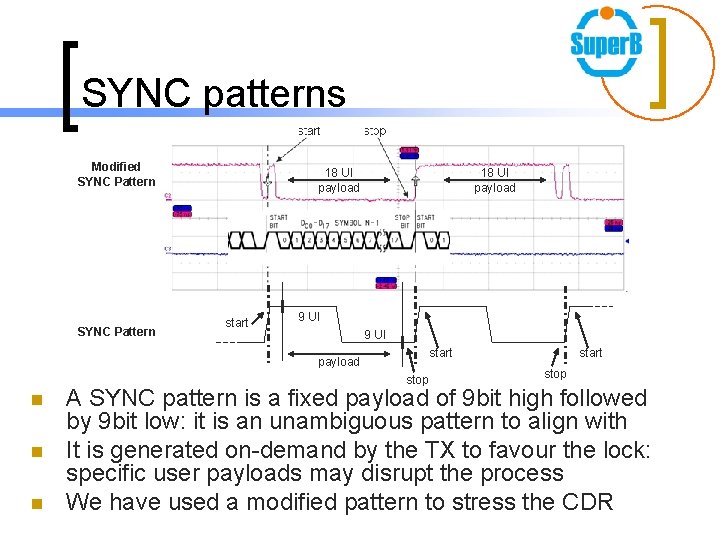 SYNC patterns Modified SYNC Pattern 18 UI payload start 18 UI payload 9 UI