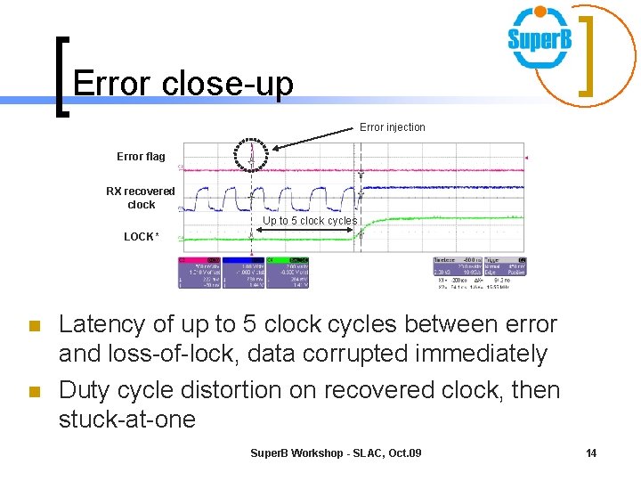 Error close-up Error injection Error flag RX recovered clock Up to 5 clock cycles