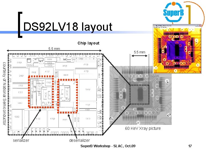 DS 92 LV 18 layout Chip layout 5. 5 mm courtesy of National Semiconductor