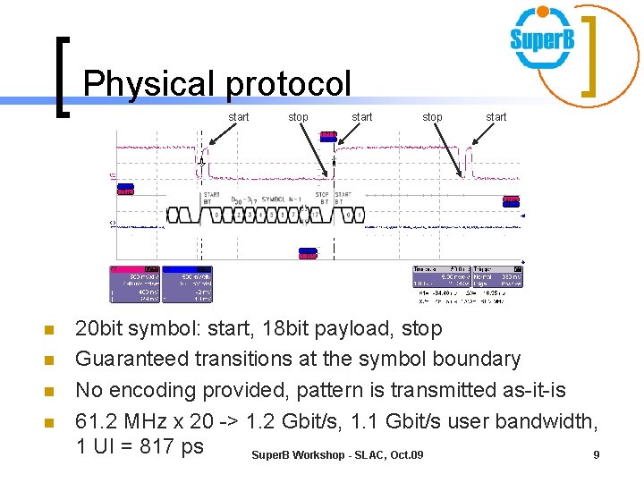 Physical protocol start n n stop start 20 bit symbol: start, 18 bit payload,