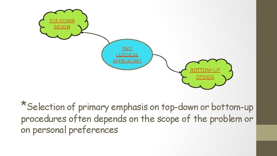 TOP-DOWN DESIGN TWO CLASSICAL APPROACHES BOTTOM-UP DESIGN *Selection of primary emphasis on top-down or