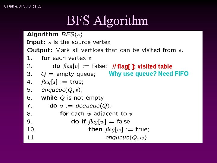 Graph & BFS / Slide 23 BFS Algorithm // flag[ ]: visited table Why