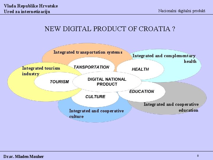 Vlada Republike Hrvatske Ured za internetizaciju Nacionalni digitalni produkt NEW DIGITAL PRODUCT OF CROATIA