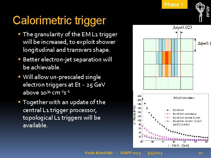 ATLAS Phase 1 Calorimetric trigger The granularity of the EM L 1 trigger will