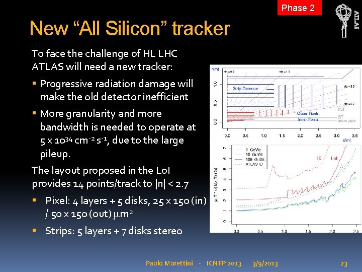 ATLAS Phase 2 New “All Silicon” tracker To face the challenge of HL LHC