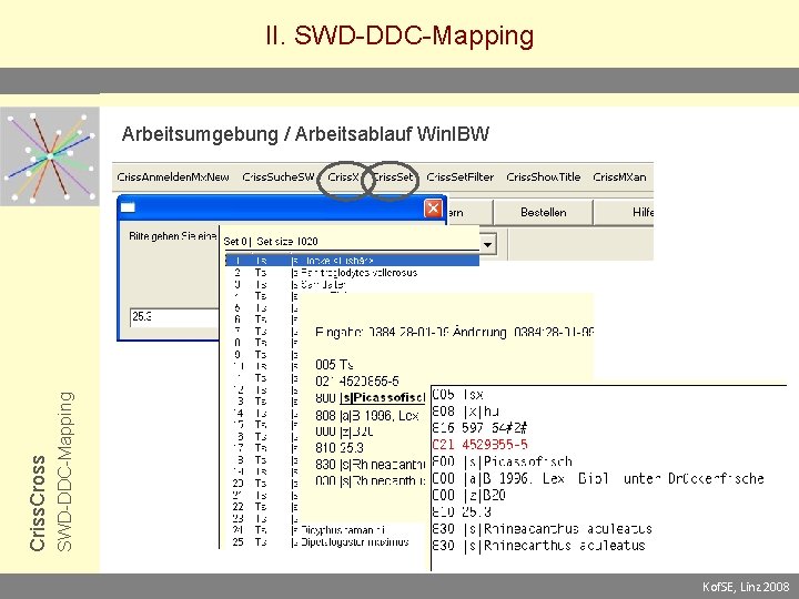 II. SWD-DDC-Mapping Criss. Cross Arbeitsumgebung / Arbeitsablauf Win. IBW Kof. SE, Linz 2008 