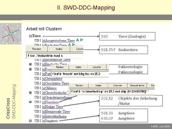 II. SWD-DDC-Mapping Arbeit mit Clustern 590 Tiere (Zoologie) SWD-DDC-Mapping Criss. Cross 591. 757 Bodentiere