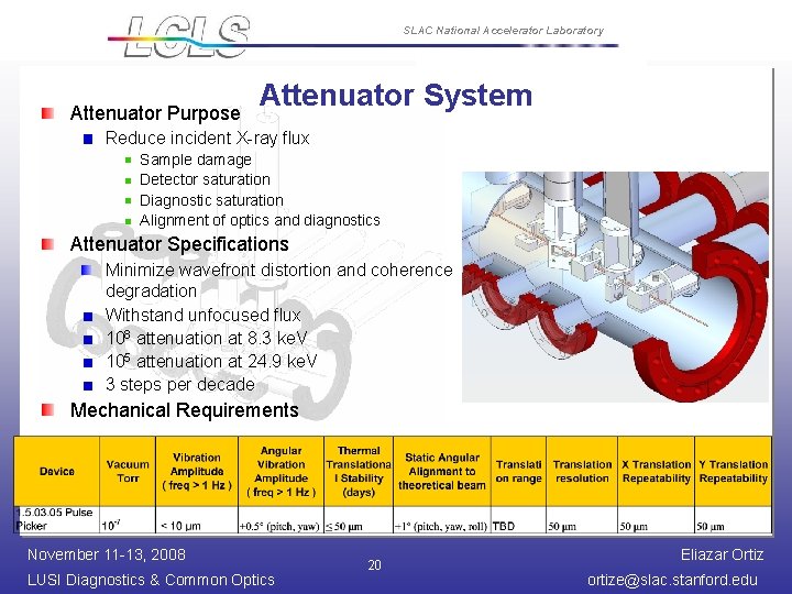 SLAC National Accelerator Laboratory Attenuator Purpose Attenuator System Reduce incident X-ray flux Sample damage