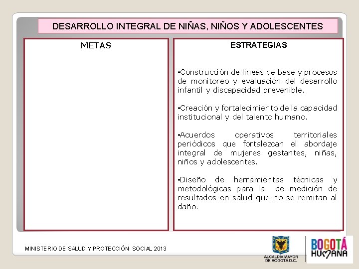 DESARROLLO INTEGRAL DE NIÑAS, NIÑOS Y ADOLESCENTES METAS ESTRATEGIAS • Construcción de líneas de