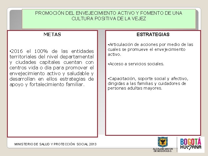 PROMOCIÓN DEL ENVEJECIMIENTO ACTIVO Y FOMENTO DE UNA CULTURA POSITIVA DE LA VEJEZ METAS