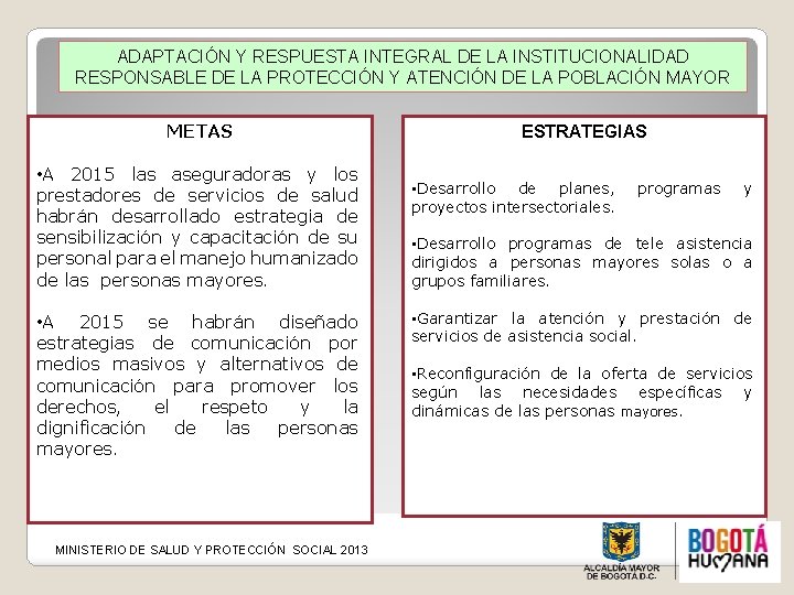 ADAPTACIÓN Y RESPUESTA INTEGRAL DE LA INSTITUCIONALIDAD RESPONSABLE DE LA PROTECCIÓN Y ATENCIÓN DE