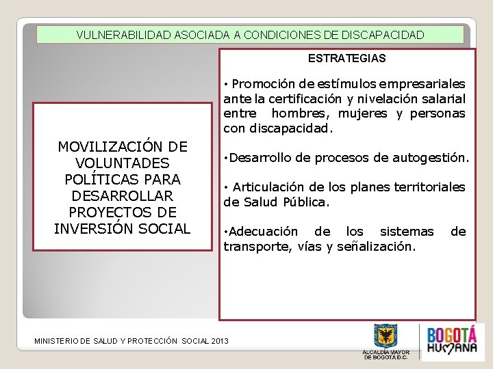 VULNERABILIDAD ASOCIADA A CONDICIONES DE DISCAPACIDAD ESTRATEGIAS • Promoción de estímulos empresariales ante la