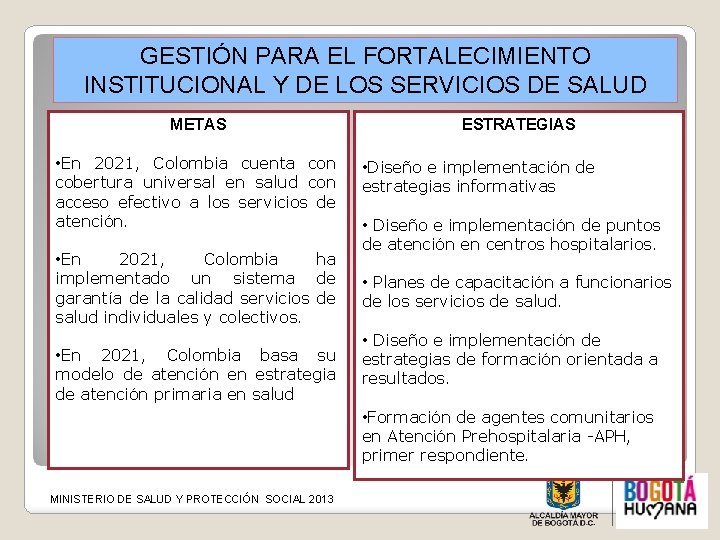 GESTIÓN PARA EL FORTALECIMIENTO INSTITUCIONAL Y DE LOS SERVICIOS DE SALUD METAS • En