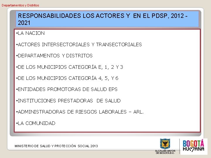 Departamentos y Distritos RESPONSABILIDADES LOS ACTORES Y EN EL PDSP, 2012 - 2021 •
