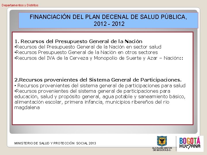 Departamentos y Distritos FINANCIACIÓN DEL PLAN DECENAL DE SALUD PÚBLICA, 2012 - 2012 1.
