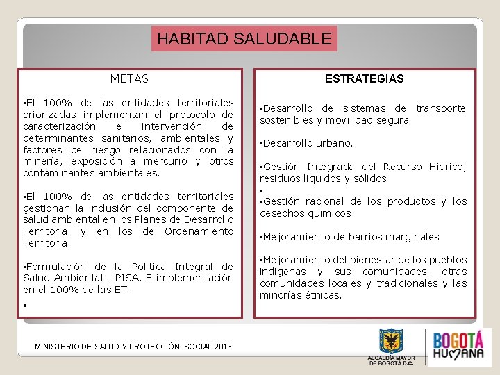 HABITAD SALUDABLE METAS • El 100% de las entidades territoriales priorizadas implementan el protocolo
