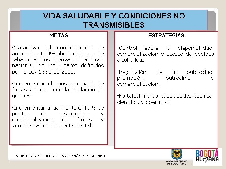 VIDA SALUDABLE Y CONDICIONES NO TRANSMISIBLES METAS ESTRATEGIAS • Garantizar el cumplimiento de ambientes