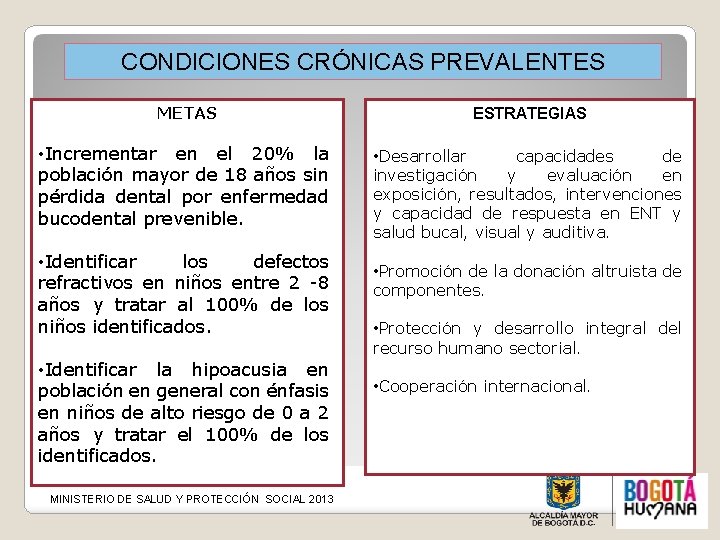 CONDICIONES CRÓNICAS PREVALENTES METAS ESTRATEGIAS • Incrementar en el 20% la población mayor de