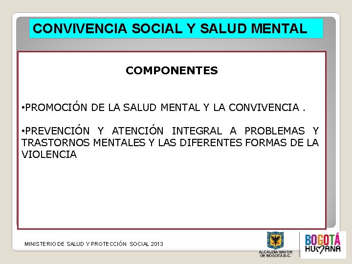 CONVIVENCIA SOCIAL Y SALUD MENTAL COMPONENTES • PROMOCIÓN DE LA SALUD MENTAL Y LA