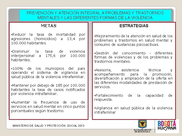 PREVENCIÓN Y ATENCIÓN INTEGRAL A PROBLEMAS Y TRASTORNOS MENTALES Y LAS DIFERENTES FORMAS DE