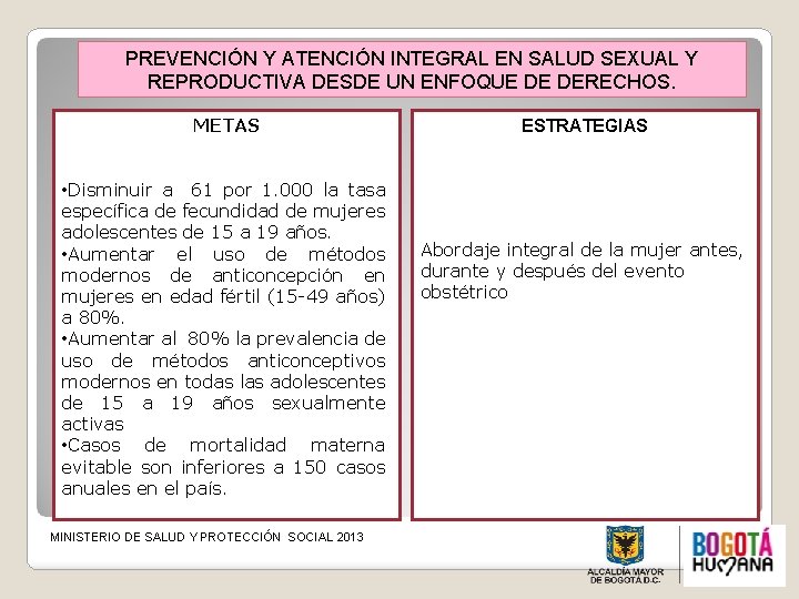 PREVENCIÓN Y ATENCIÓN INTEGRAL EN SALUD SEXUAL Y REPRODUCTIVA DESDE UN ENFOQUE DE DERECHOS.