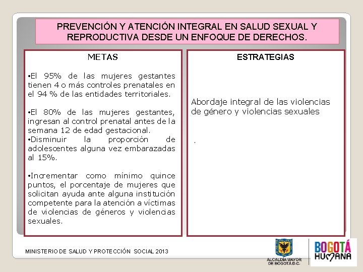 PREVENCIÓN Y ATENCIÓN INTEGRAL EN SALUD SEXUAL Y REPRODUCTIVA DESDE UN ENFOQUE DE DERECHOS.