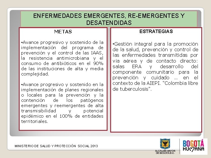 ENFERMEDADES EMERGENTES, RE-EMERGENTES Y DESATENDIDAS METAS ESTRATEGIAS • Avance progresivo y sostenido de la