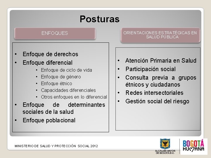 Posturas ENFOQUES • Enfoque de derechos • Enfoque diferencial • • • Enfoque de