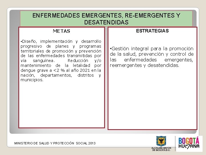 ENFERMEDADES EMERGENTES, RE-EMERGENTES Y DESATENDIDAS METAS • Diseño, implementación y desarrollo progresivo de planes