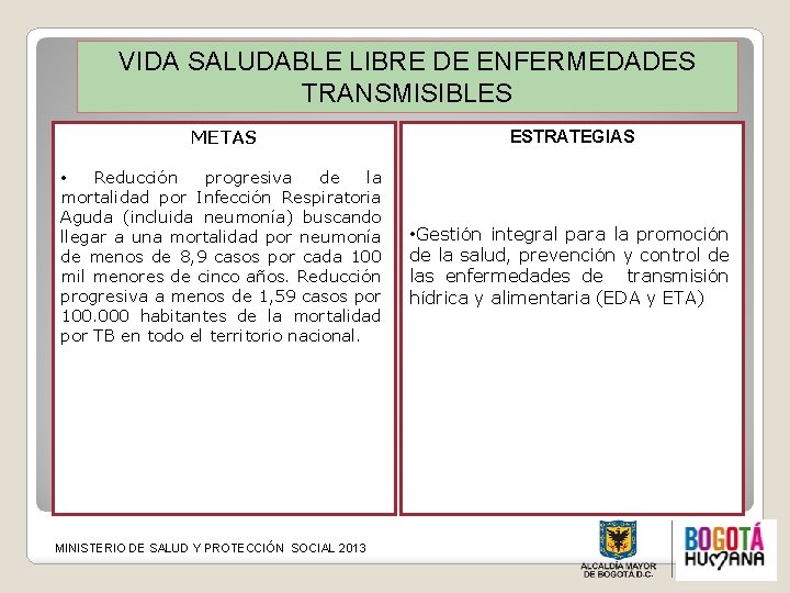 VIDA SALUDABLE LIBRE DE ENFERMEDADES TRANSMISIBLES METAS • Reducción progresiva de la mortalidad por