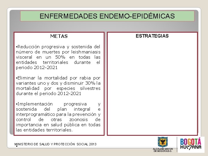 ENFERMEDADES ENDEMO-EPIDÉMICAS METAS ESTRATEGIAS • Reducción progresiva y sostenida del número de muertes por