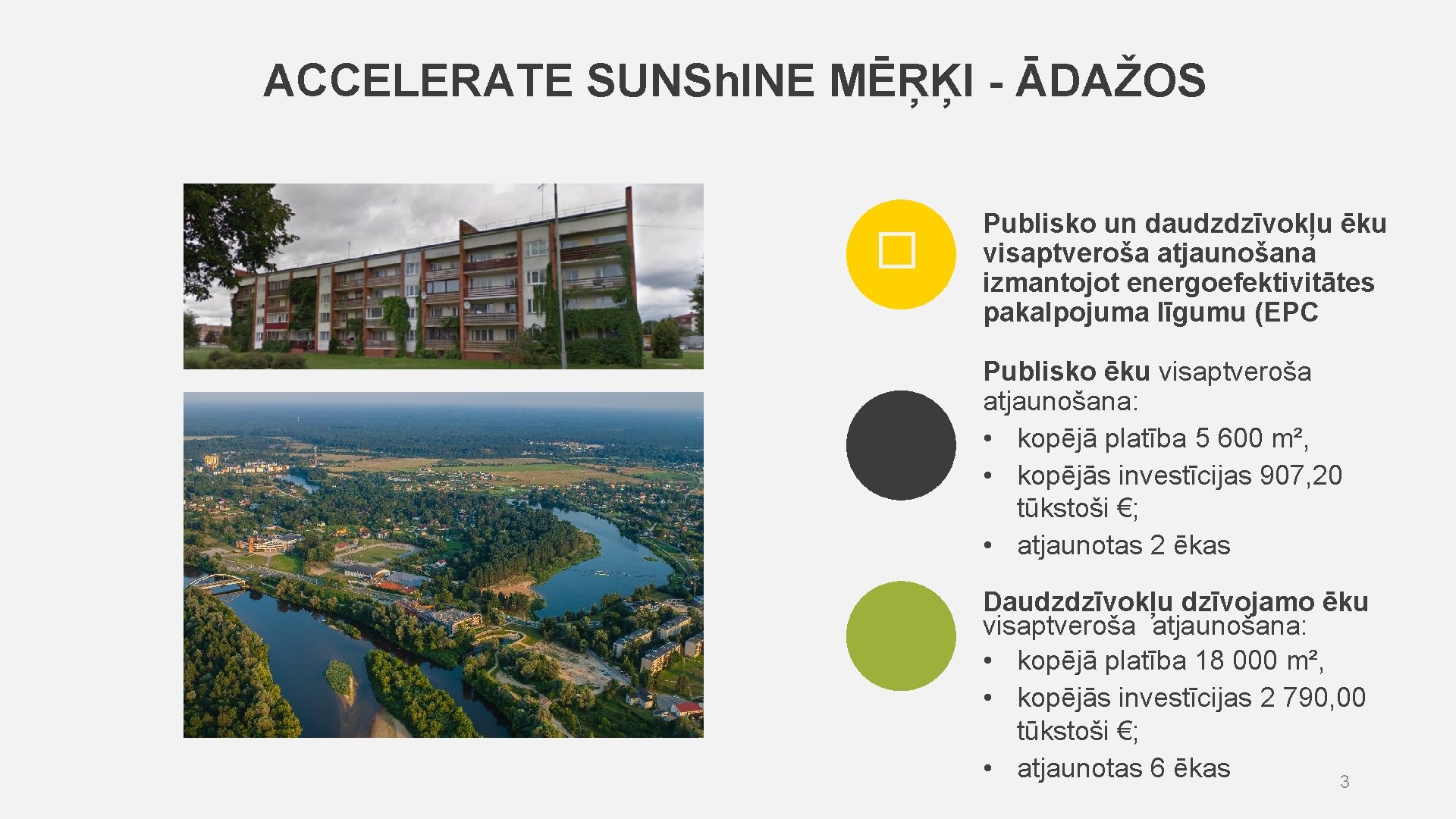 ACCELERATE SUNSh. INE MĒŖĶI - ĀDAŽOS � Publisko un daudzdzīvokļu ēku visaptveroša atjaunošana izmantojot